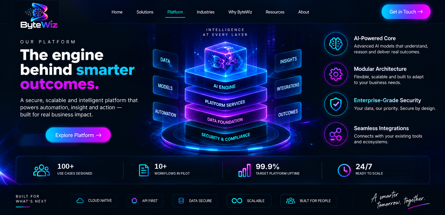 ByteWiz Platform